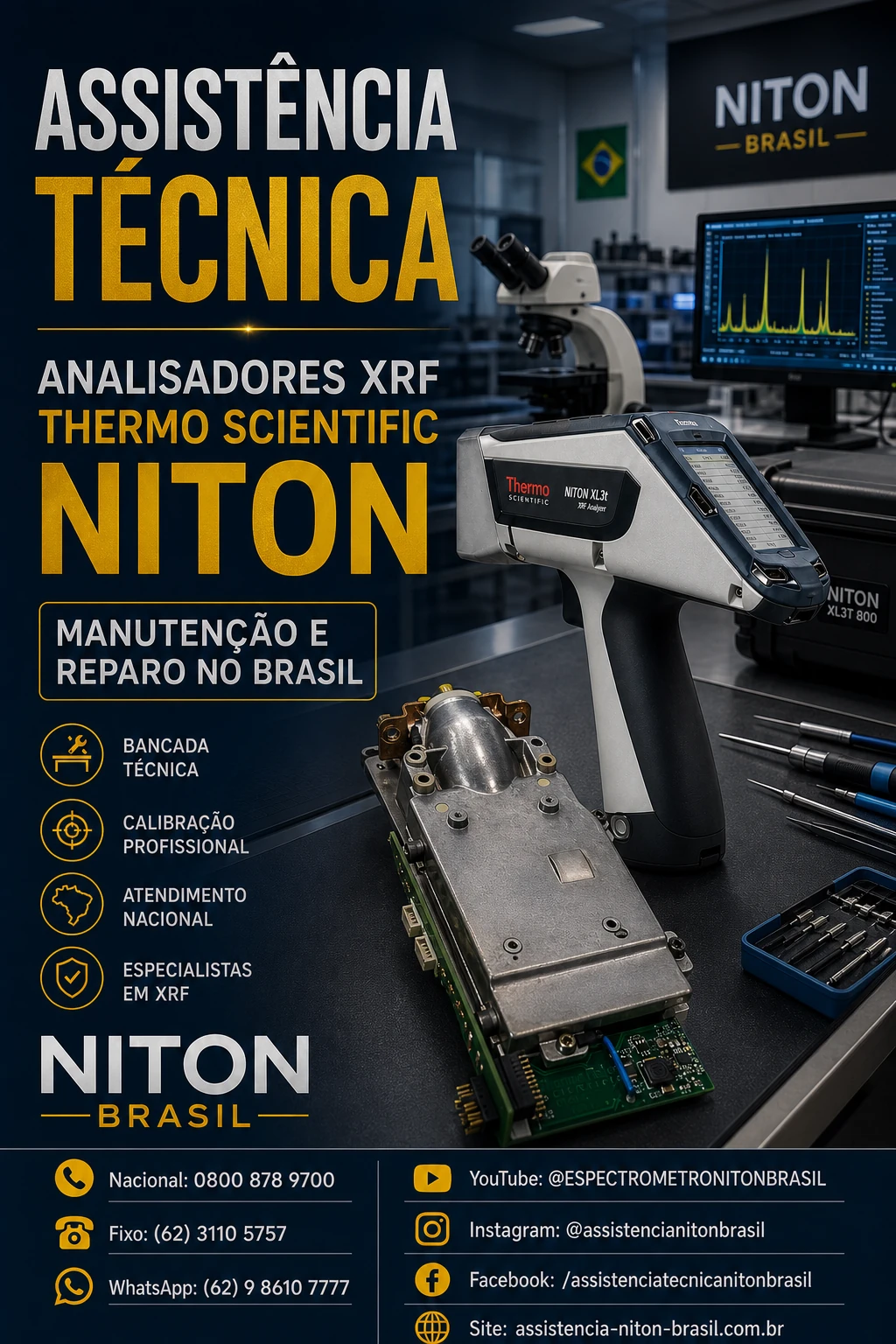 Arte promocional sobre assistência de analisadores XRF Niton, com canais de atendimento